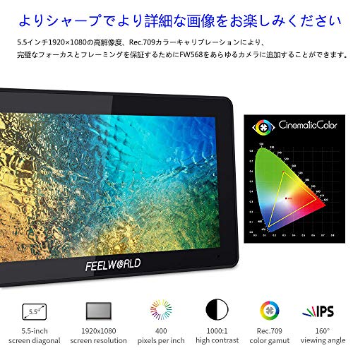 カメラモニター 3