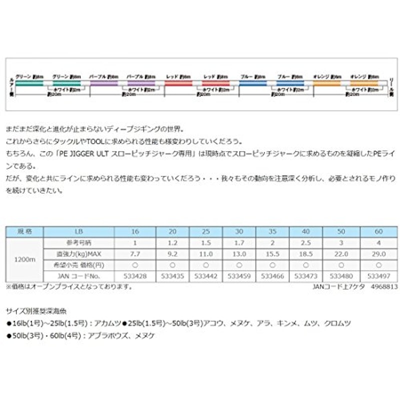 PEジガー ULT 2