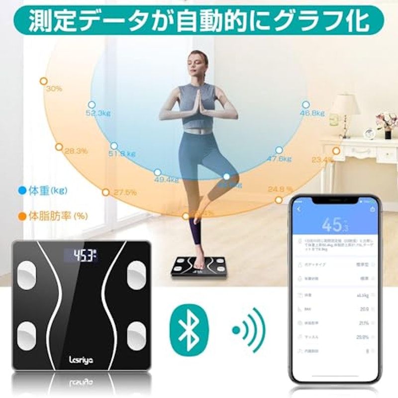 体組成計 3