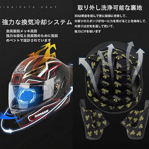 フルフェイスヘルメット 5
