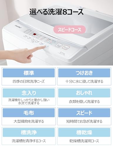 洗濯機 3