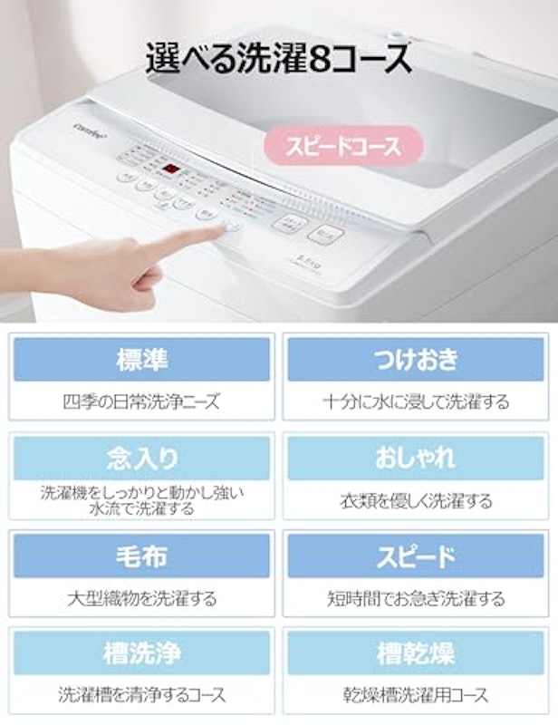 洗濯機 3