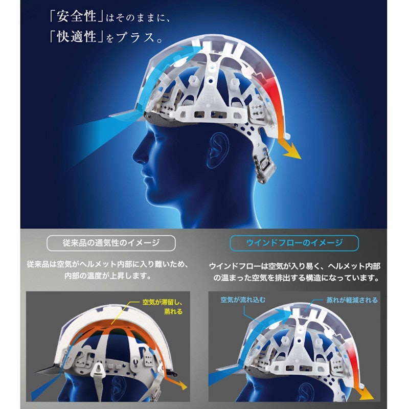 作業用ヘルメット 2