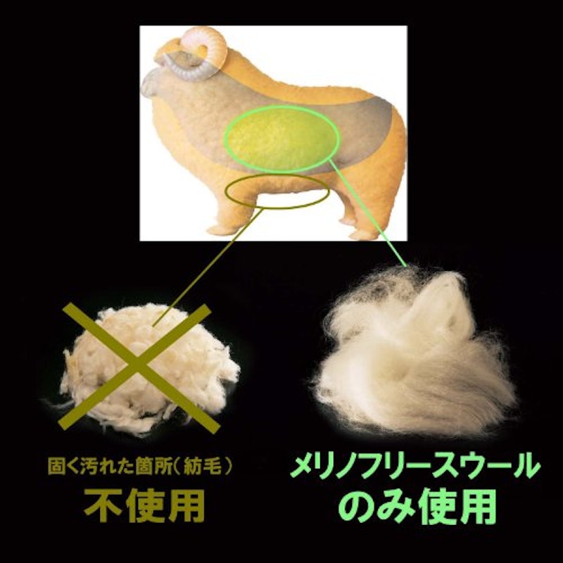 The PREMIUM Sofwool 掛け毛布 2