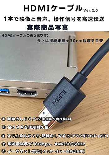 HDMIケーブル 7