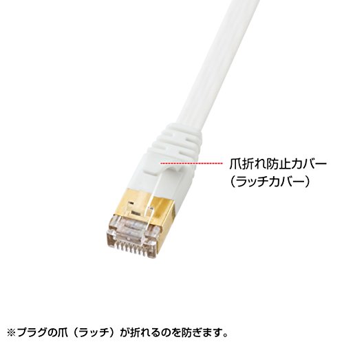 CAT7ウルトラフラットLANケーブル 7