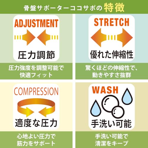 骨盤サポーター ココサポ 3