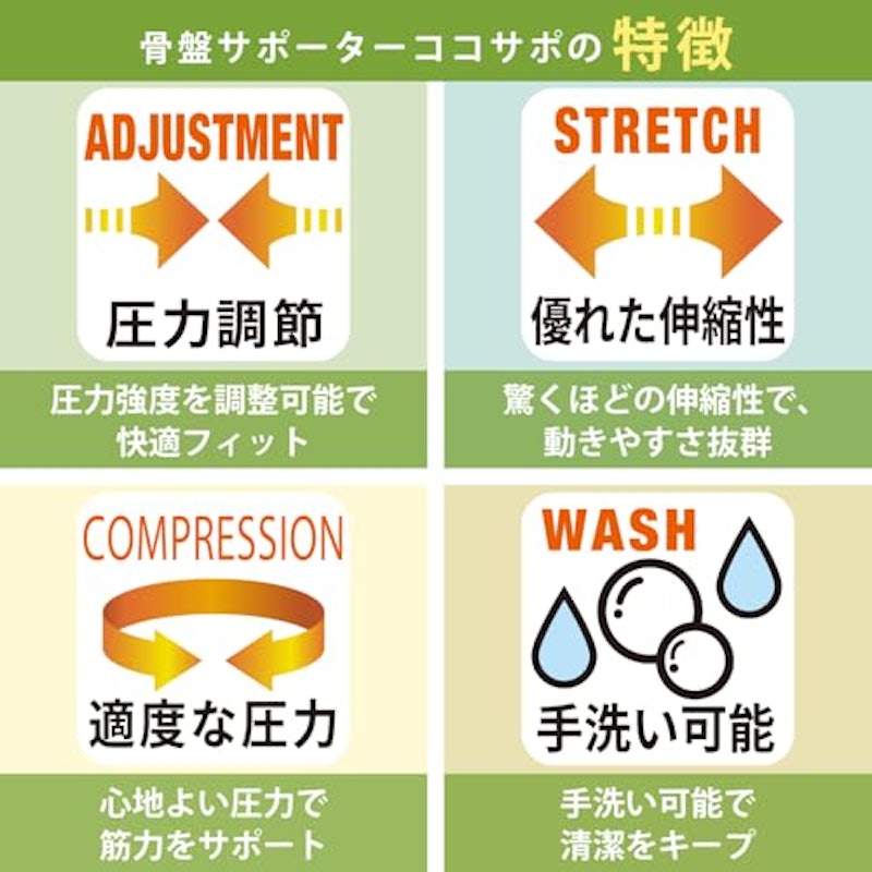 骨盤サポーター ココサポ 3