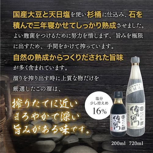 傳右衛門たまり 6