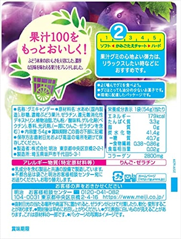 ぶどう+温州みかん 2