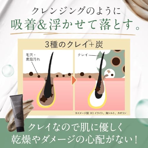クレンジングシャンプーのおすすめ人気ランキング【2026年5月】 | マイ