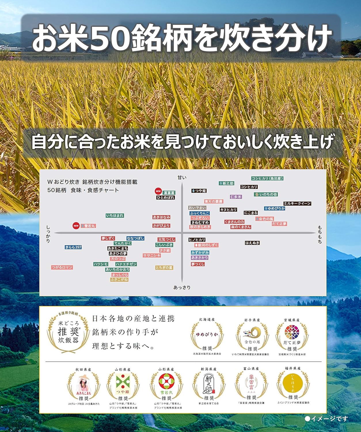 スチーム&可変圧力IHジャー炊飯器 5