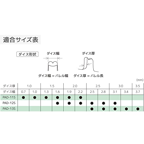ダイス交換式精密圧着ペンチ 8
