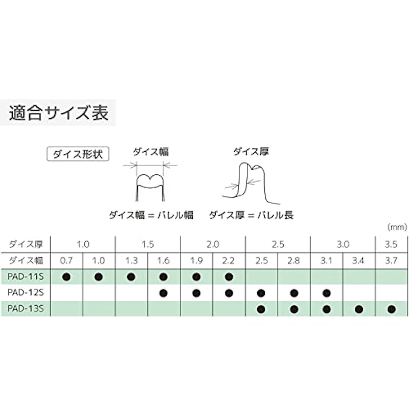 ダイス交換式精密圧着ペンチ 8