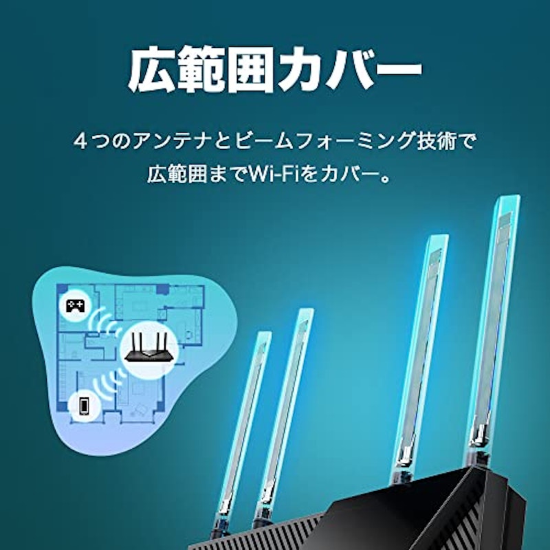 AX3000 デュアルバンド ギガビット Wi-Fi 6ルーター 4