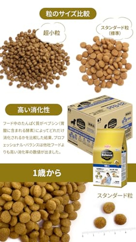 プロフェッショナルバランス 5