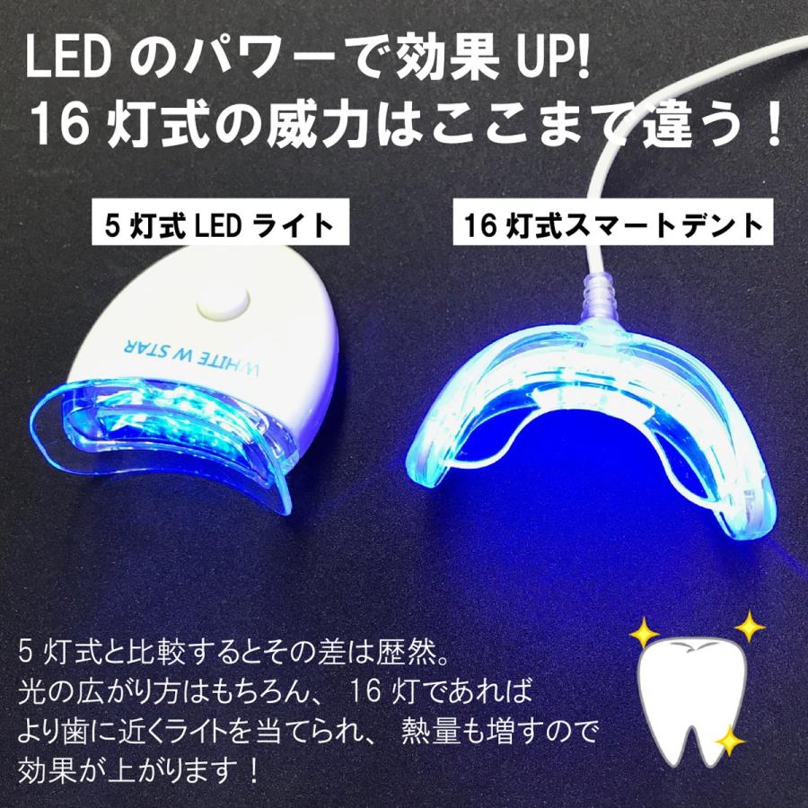 Smart Dent 16灯式 4