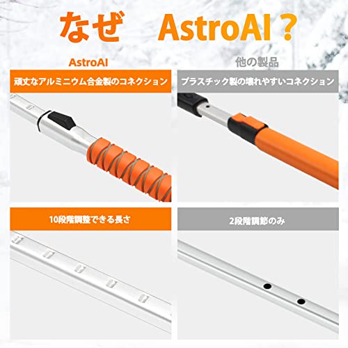 6in1 多機能スノーブラシ  2