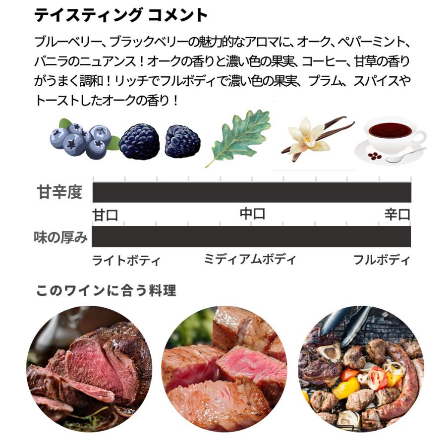 MARE MAGNUM ノー・ブル ジンファンデル 3