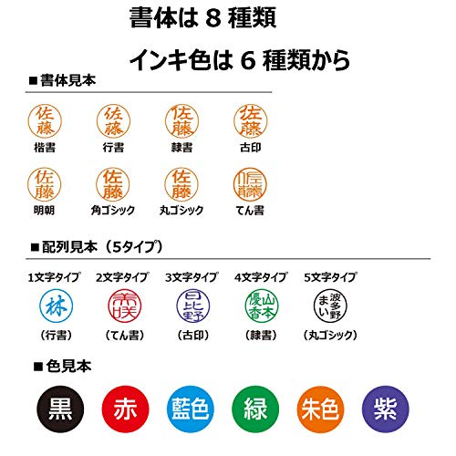 キャップレス9 リール式 4