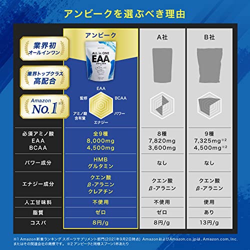 2022年】EAAのおすすめ人気ランキング24選 | mybest