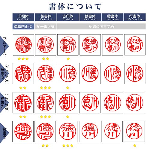 チタン印鑑3本セット 6