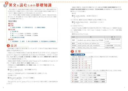 英語長文1 基礎レベル 三訂版 3