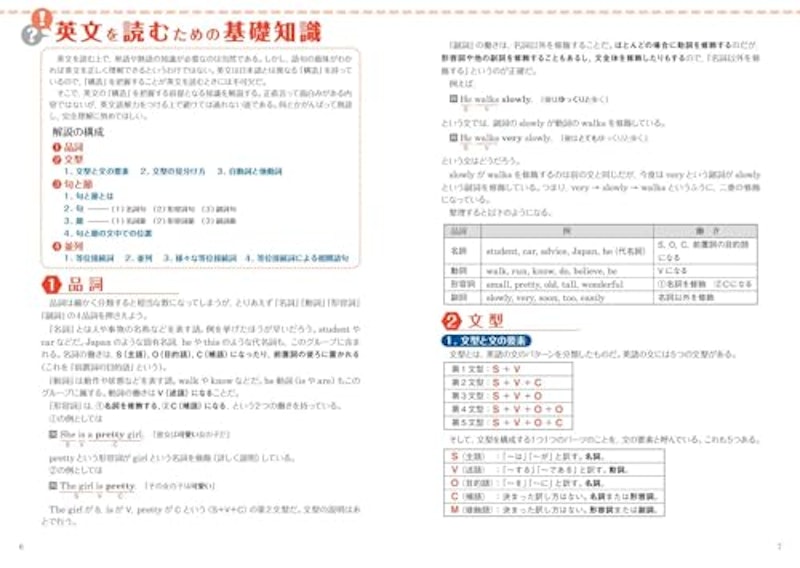 英語長文1 基礎レベル 三訂版 3