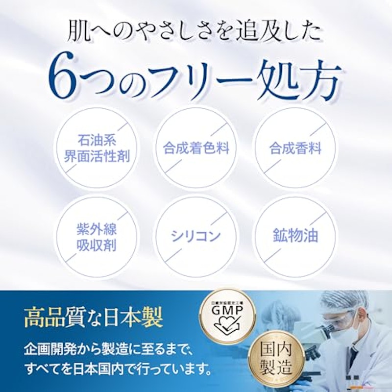 Gleon Azelain Shot 純アゼライン酸22%配合クリーム 6