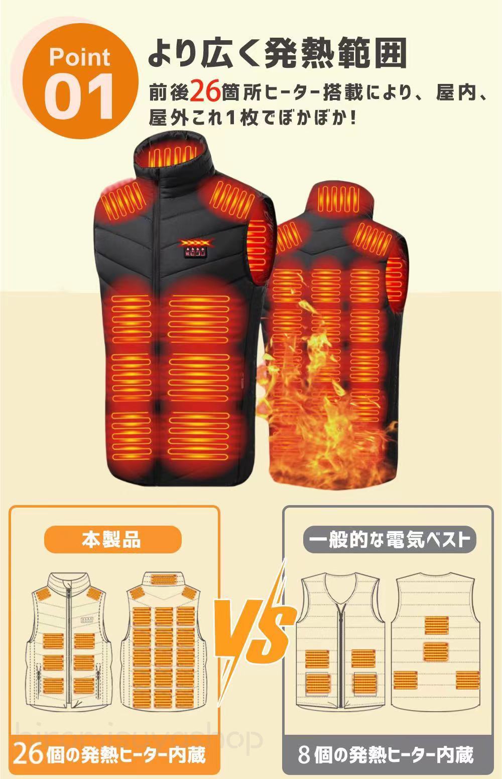 電熱ベスト 5