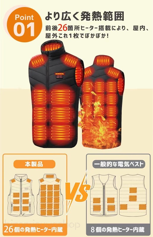 電熱ベスト 5