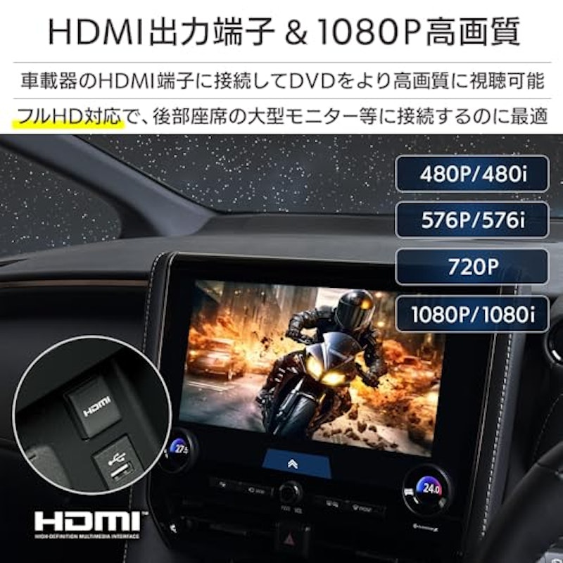 DVDプレーヤー 3
