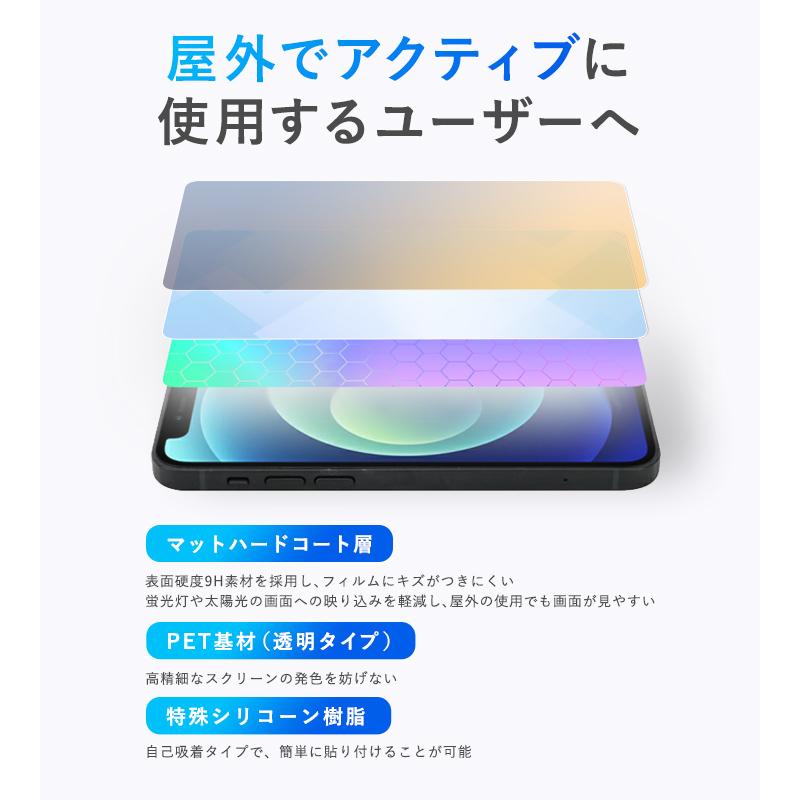 OverLay 9H Plus for iPad mini 3