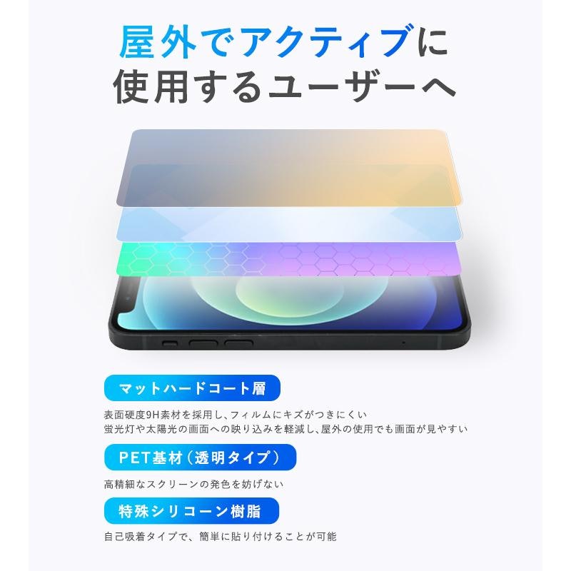 OverLay 9H Plus for iPad mini 3