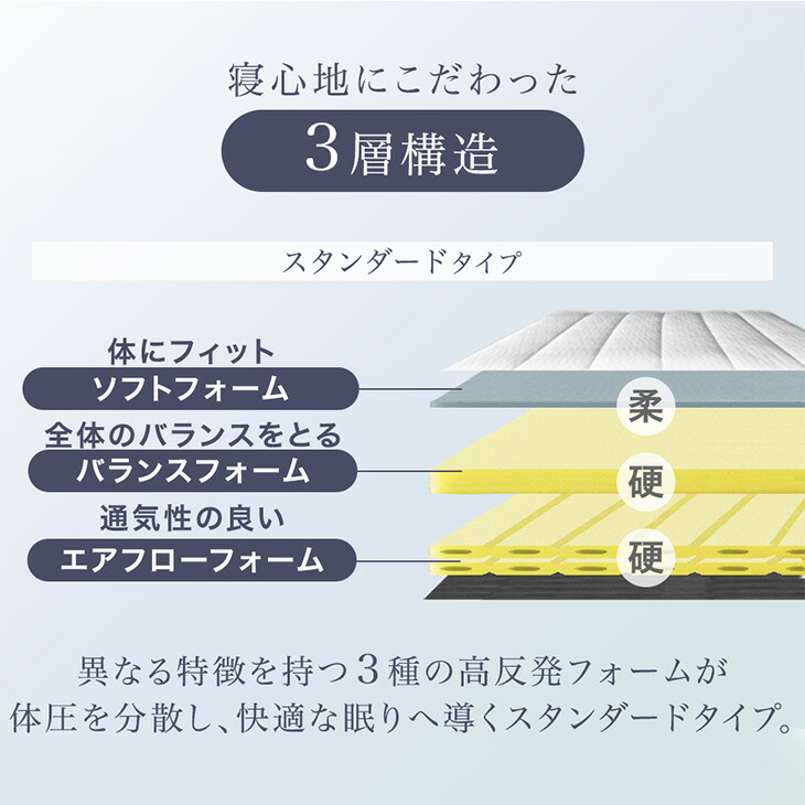 高反発脚付きマットレス 3