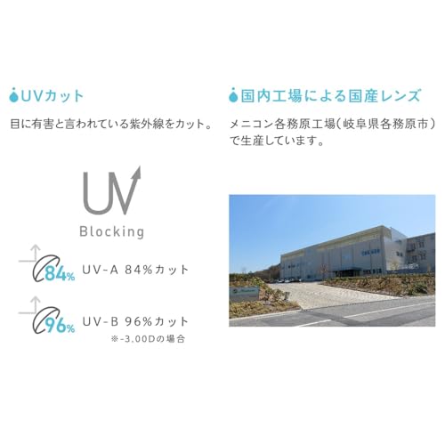 マルチフォーカル 遠近両用 4