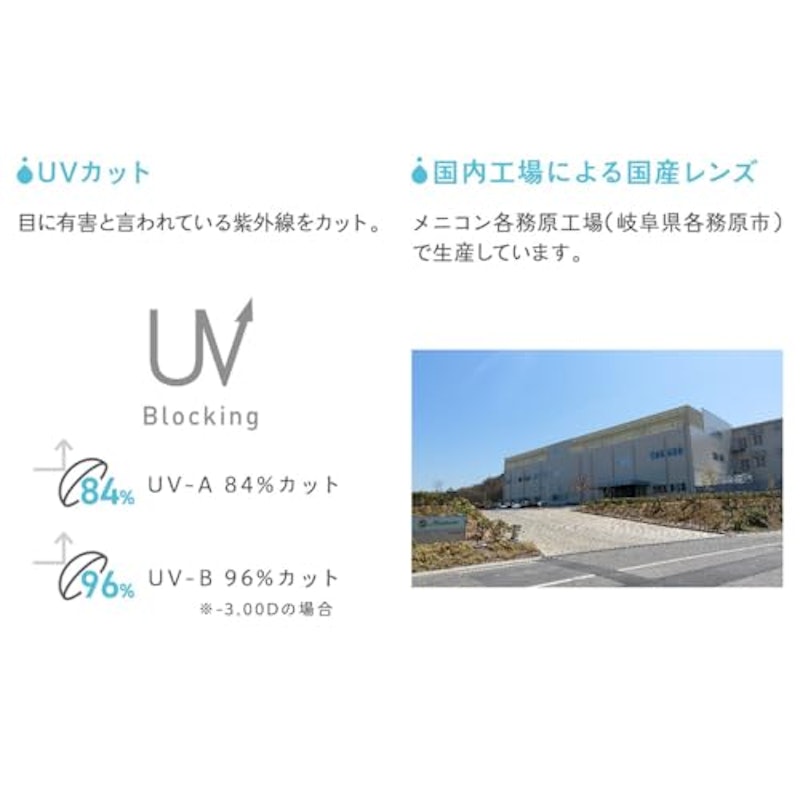 マルチフォーカル 遠近両用 4