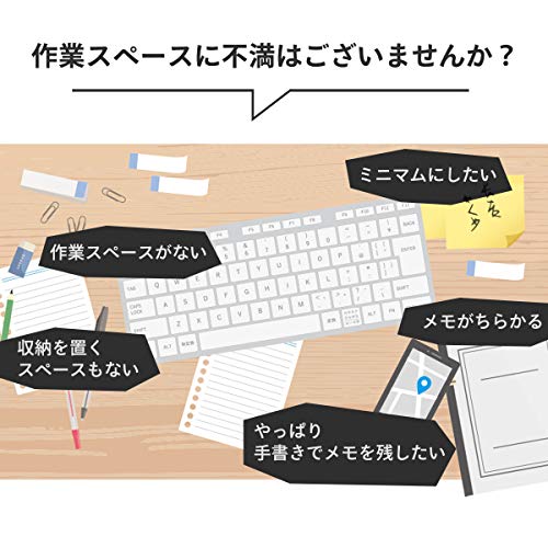 MEMOTTE マルチホワイトボード 2
