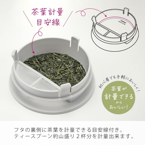 お手軽ティーポット マルティ 3