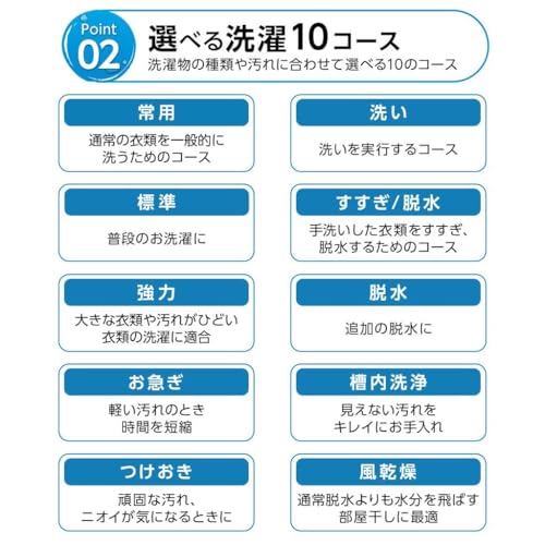 洗濯機 3
