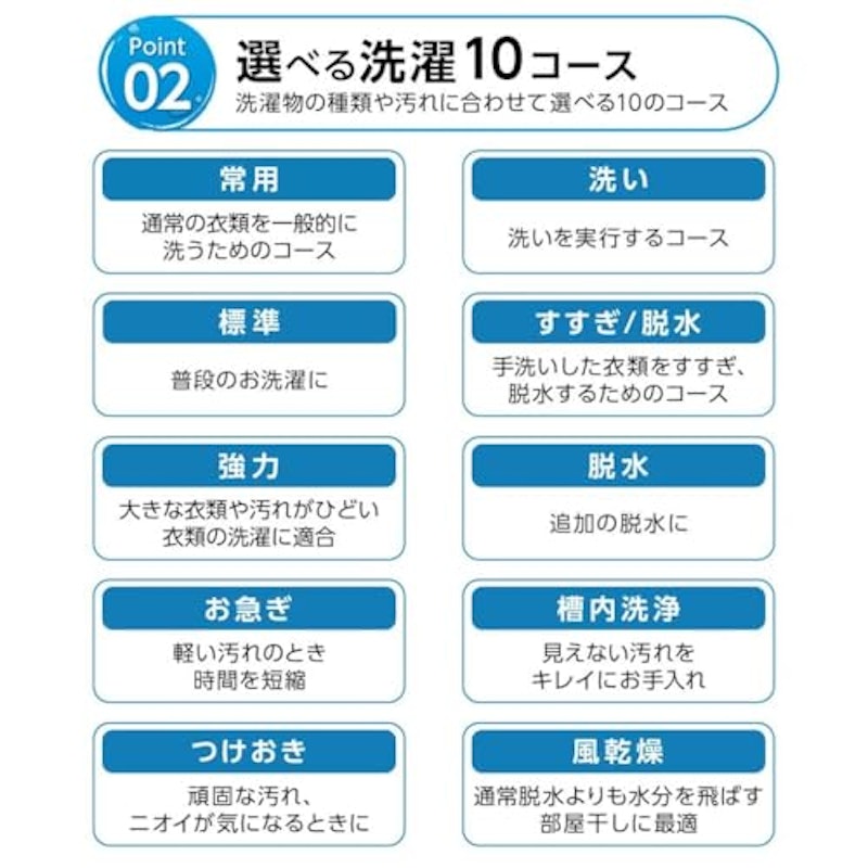 洗濯機 3