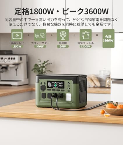 ポータブル電源P1500PLUS 1536Wh 2