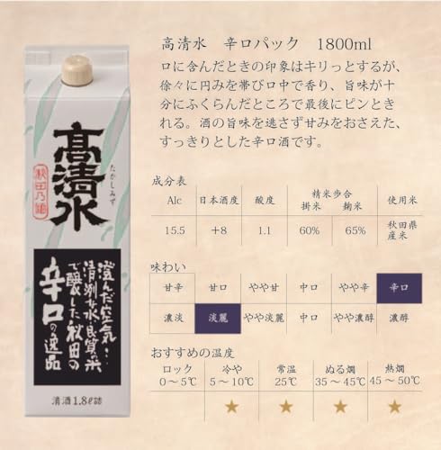 辛口パック 3