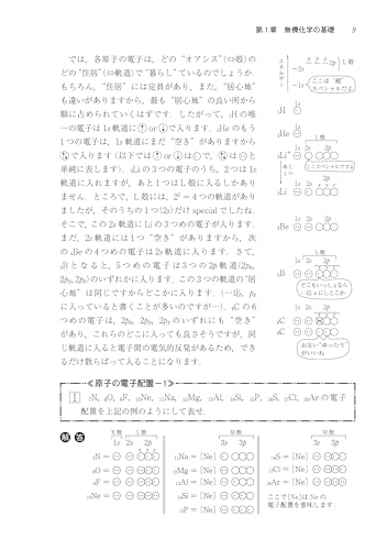 無機化学 17