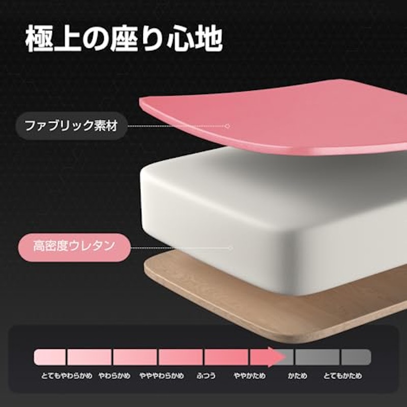 ゲーミングチェア 5