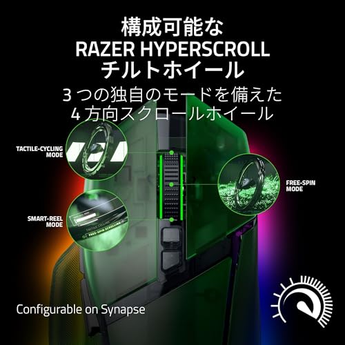 Razer Basilisk V3 Pro 35K 2