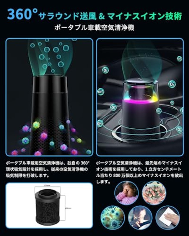 空気清浄機 3