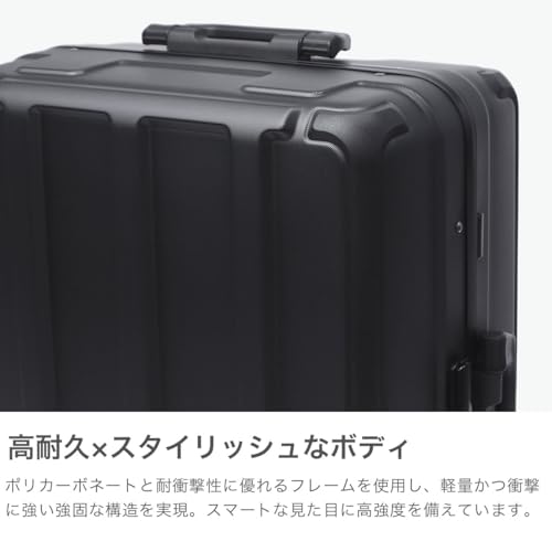 スーツケース 3