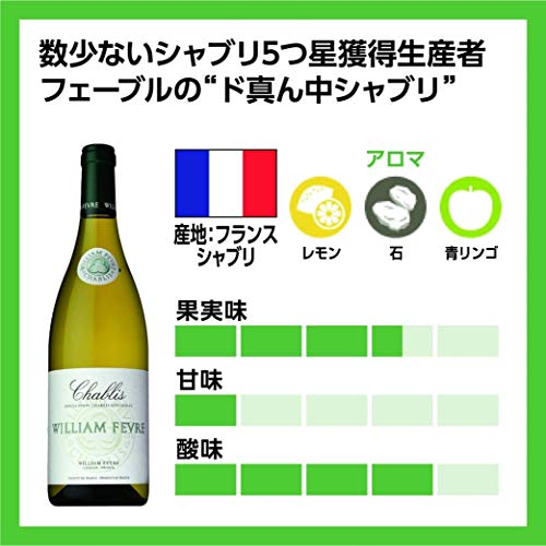 ウイリアム フェーブル シャブリ 7