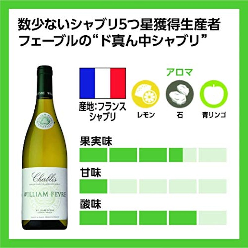 ウイリアム フェーブル シャブリ 7